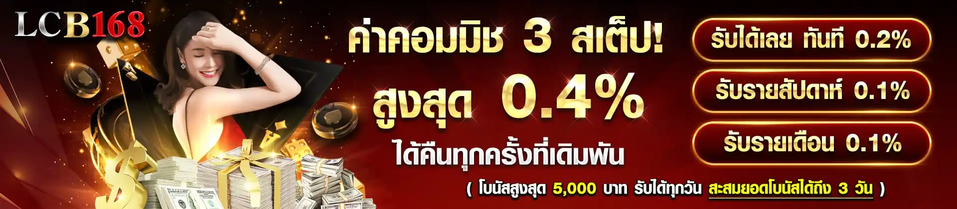 โปรโมชั่น แนะนำเพื่อน รับไปเต็มๆ